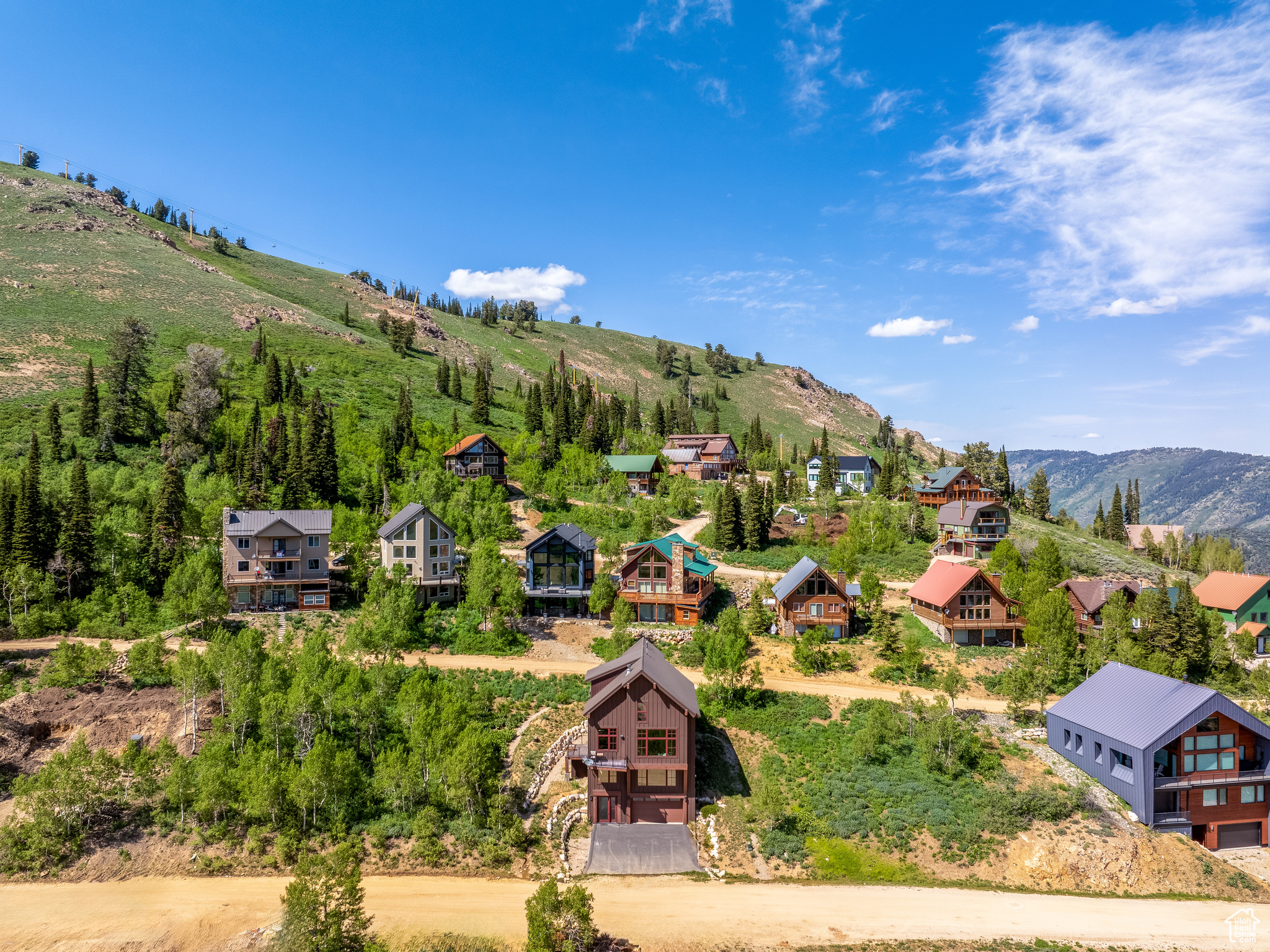 POWDER MOUNTAIN WEST - Residential