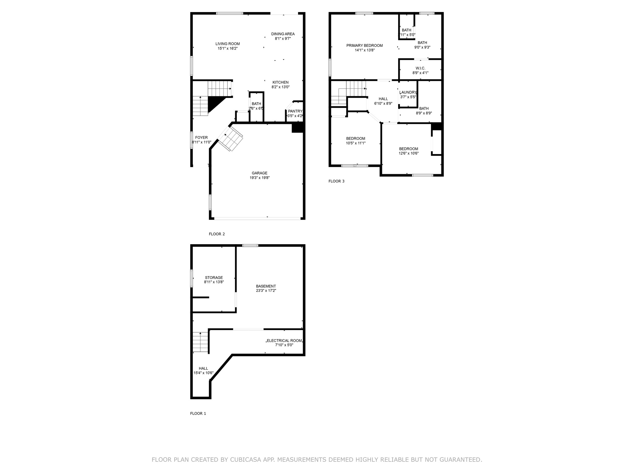 PLUM CREEK CONDO - Residential Income
