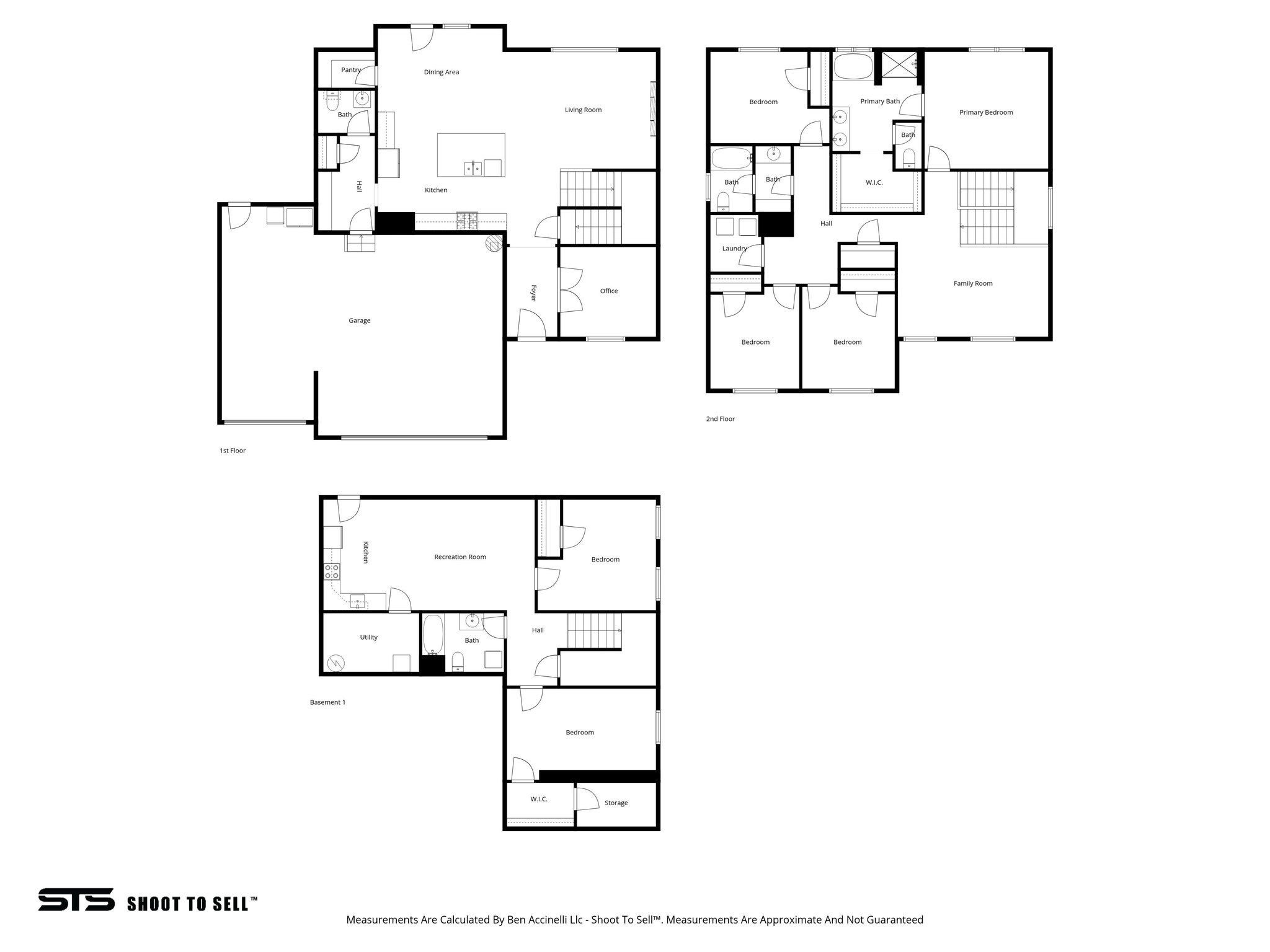 GATEWAY TO LITTLE VALLEY - Residential