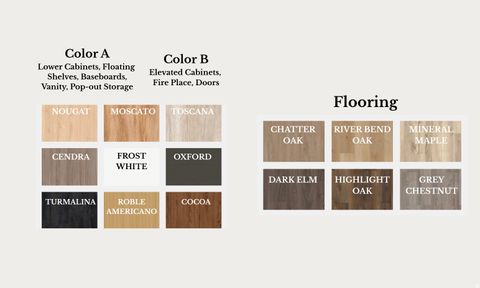 Tiny photo for 1116 N 400 E, Mapleton, UT 84664 (MLS # 2129766)