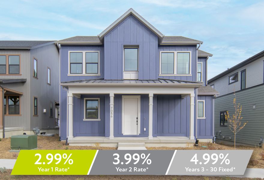 HUGE PRICE REDUCTION! Welcome to your new home in the vibrant Polaris at Terraine community! This thoughtfully designed Horizon floor plan features 3 bedrooms and an office, 2.5 bathrooms, up to 3,191 sq ft of modern living space, and an unfinished basement ready for your personal touch.  Enjoy the benefits of innovative architecture, an open-concept layout, and abundant natural light streaming through large windows. Whether you're entertaining guests in your Gourmet Kitchen, or unwinding after a long day, the versatile living areas and inviting outdoor spaces create the ideal backdrop for every occasion. Square footage figures are provided as a courtesy estimate only and were obtained from Builder .  Buyer is advised to obtain an independent measurement.