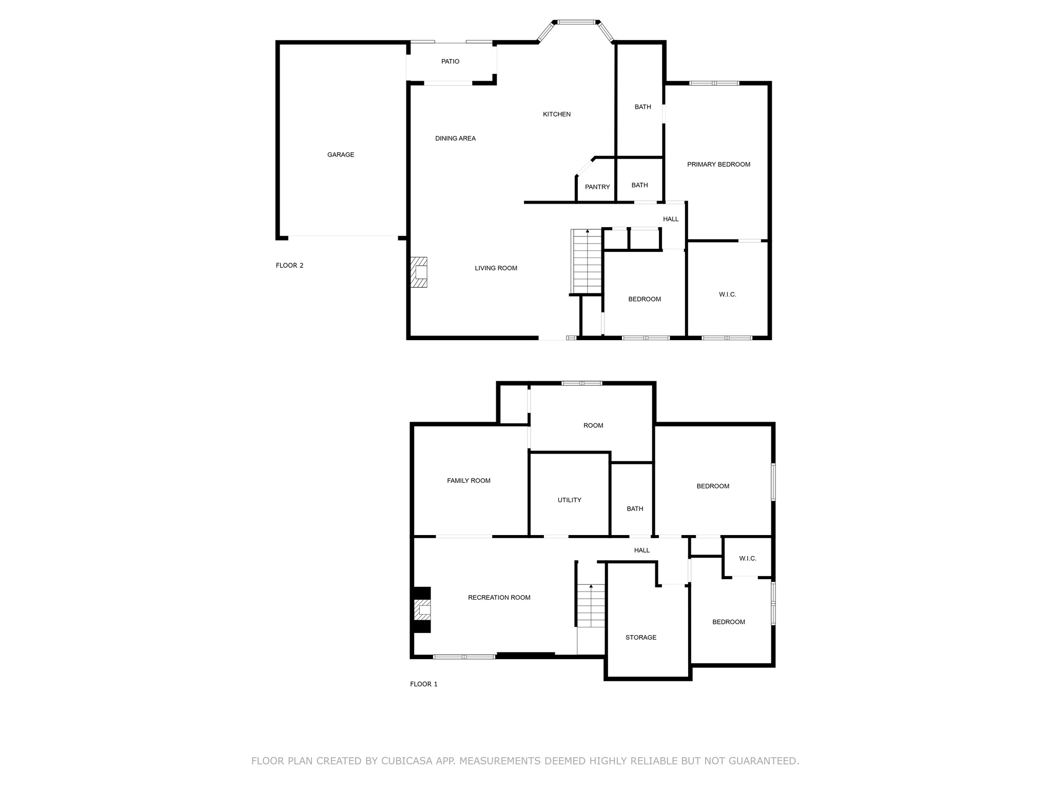 FAIRVIEW RANCHOS - Residential