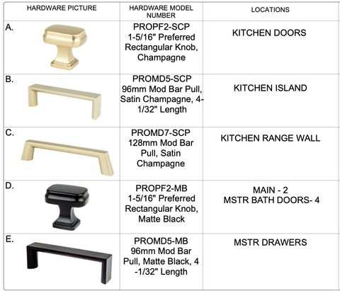 Tiny photo for 697 S 325 E, Willard, UT 84340 (MLS # 2138328)