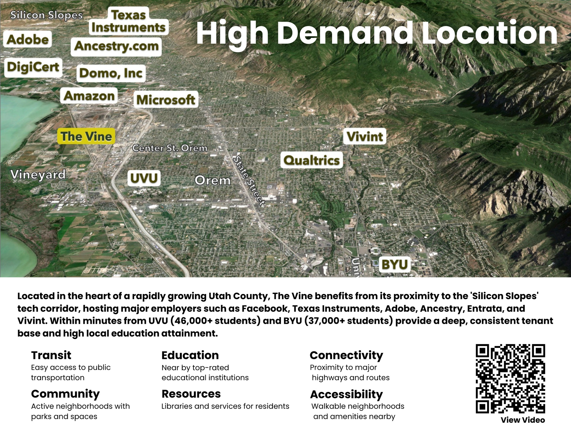 THE VINE APARTMENTS - Residential Income