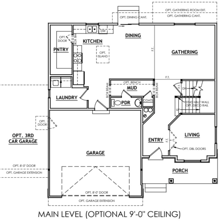 SUMMIT RIDGE THE HILLS - Residential