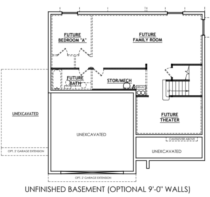 SUMMIT RIDGE THE HILLS - Residential