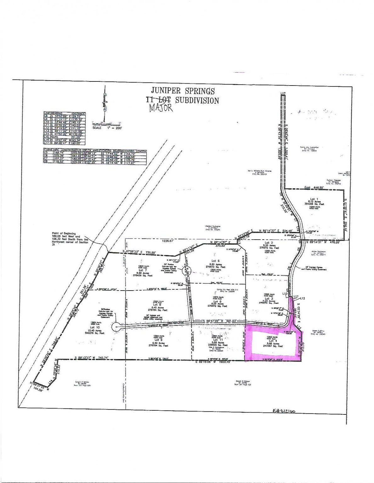 JUNIPER SPRING - Land