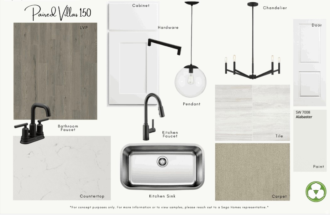 DAYBREAK - Residential Income