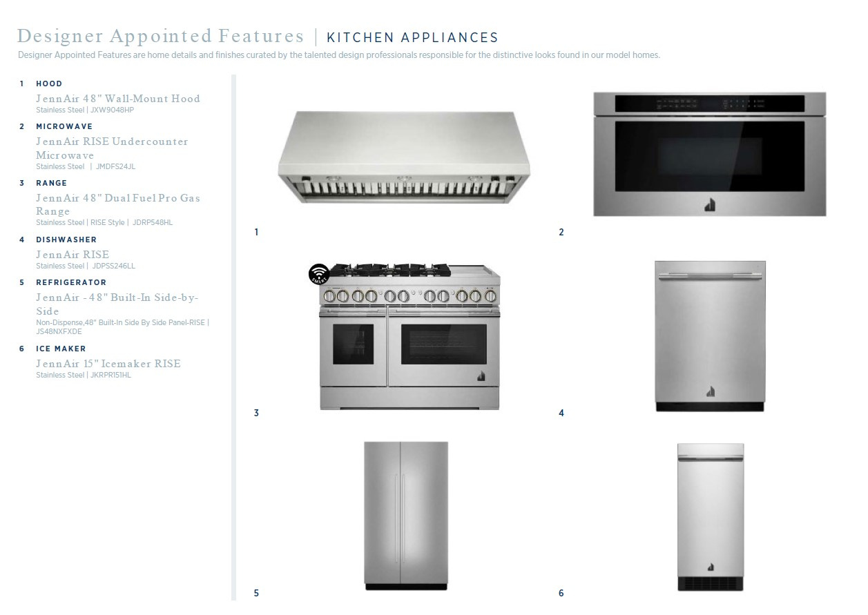 LAKEVIEW ESTATES - Residential