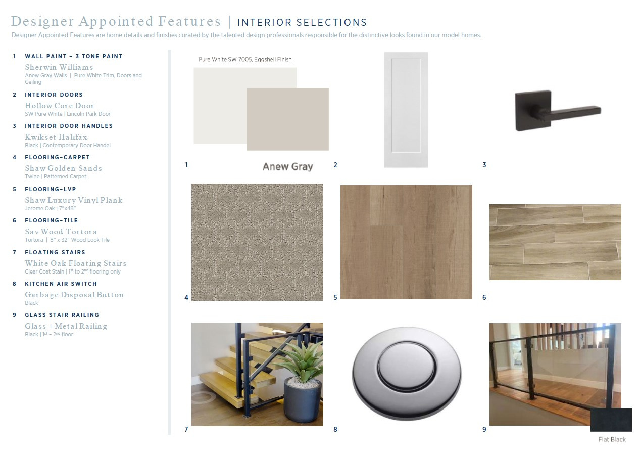 LAKEVIEW ESTATES - Residential