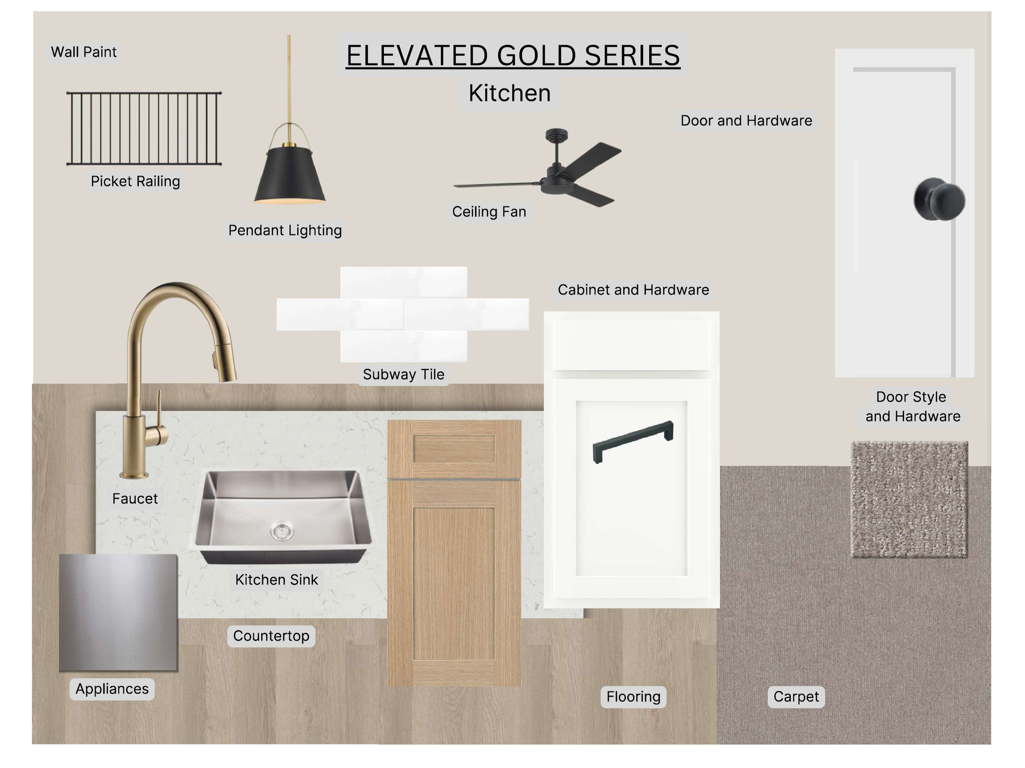 CLIFTON PLACE TOWNHOMES - Residential