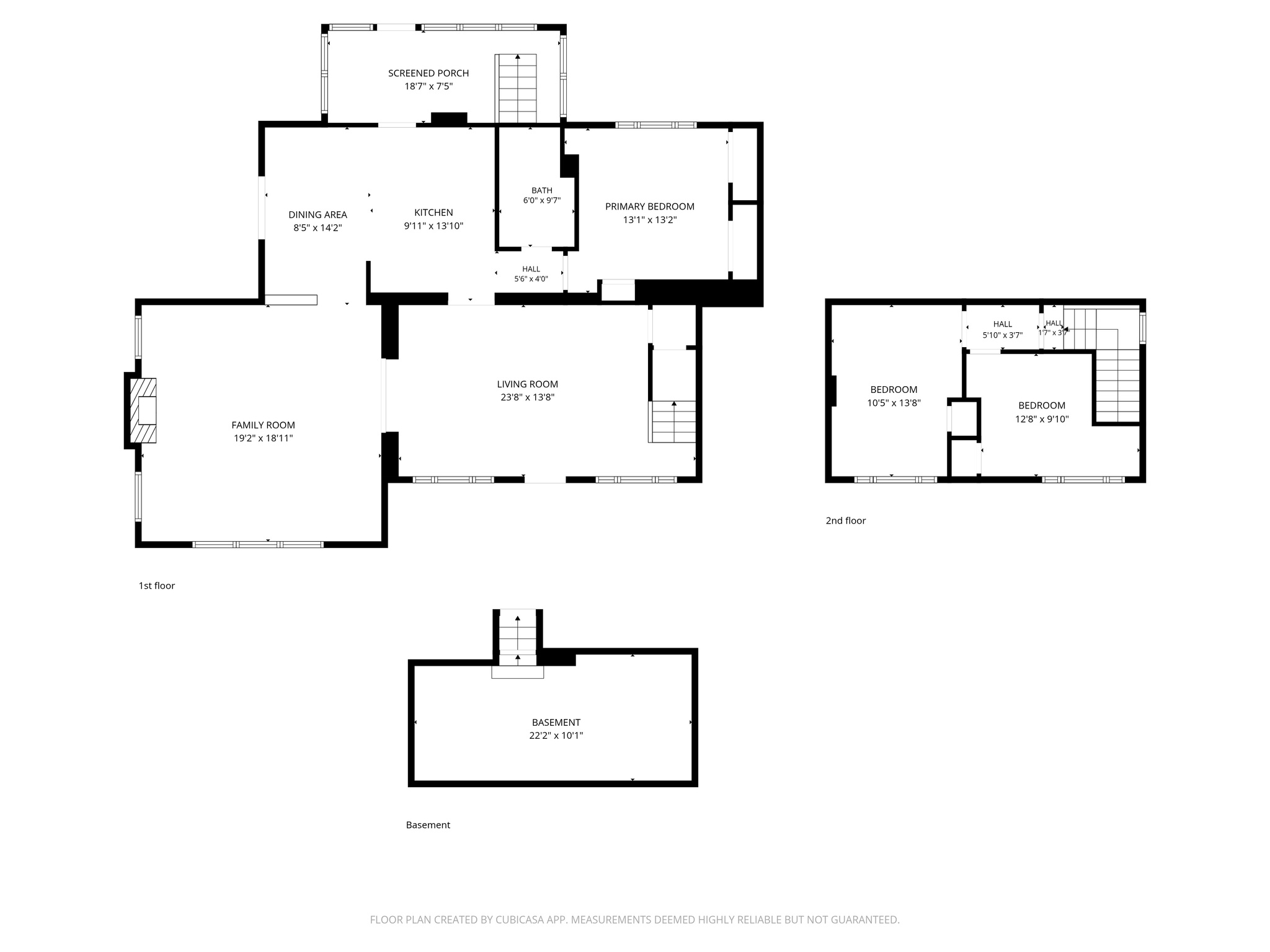 EPHRAIM CITY SURVEY SUB - Residential