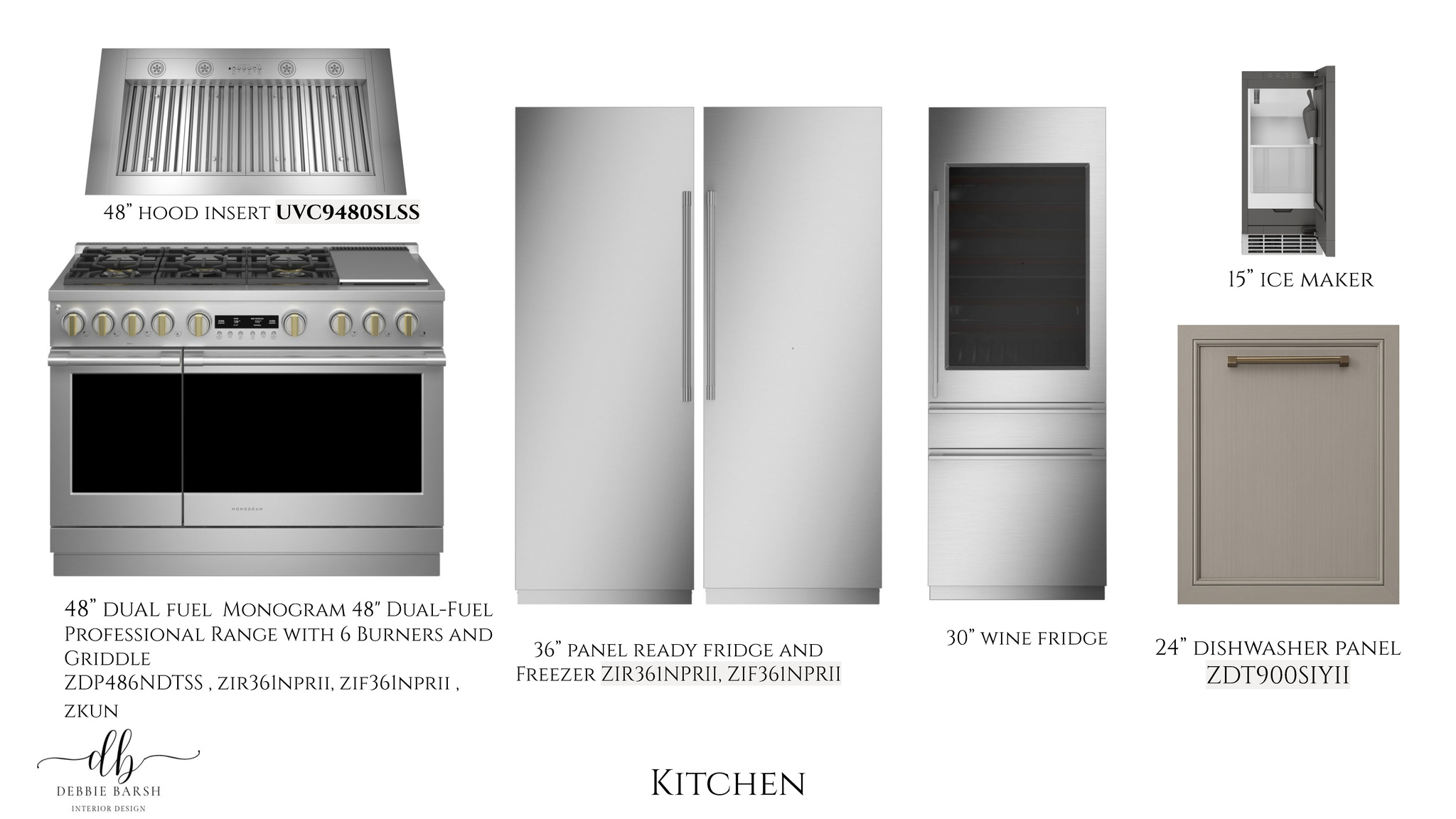 MOUNT OLYMPUS COVE #2 - Residential