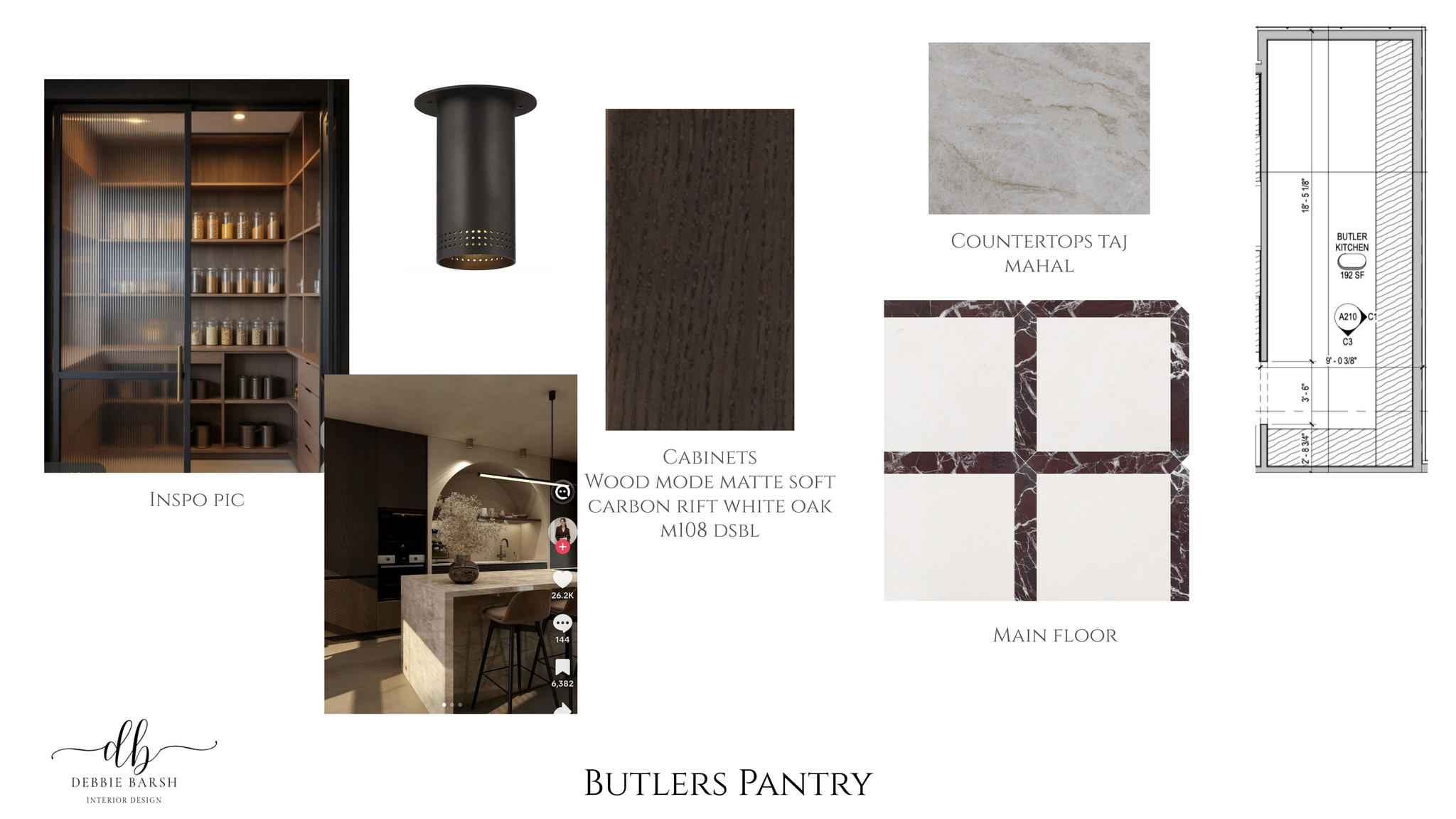 MOUNT OLYMPUS COVE #2 - Residential