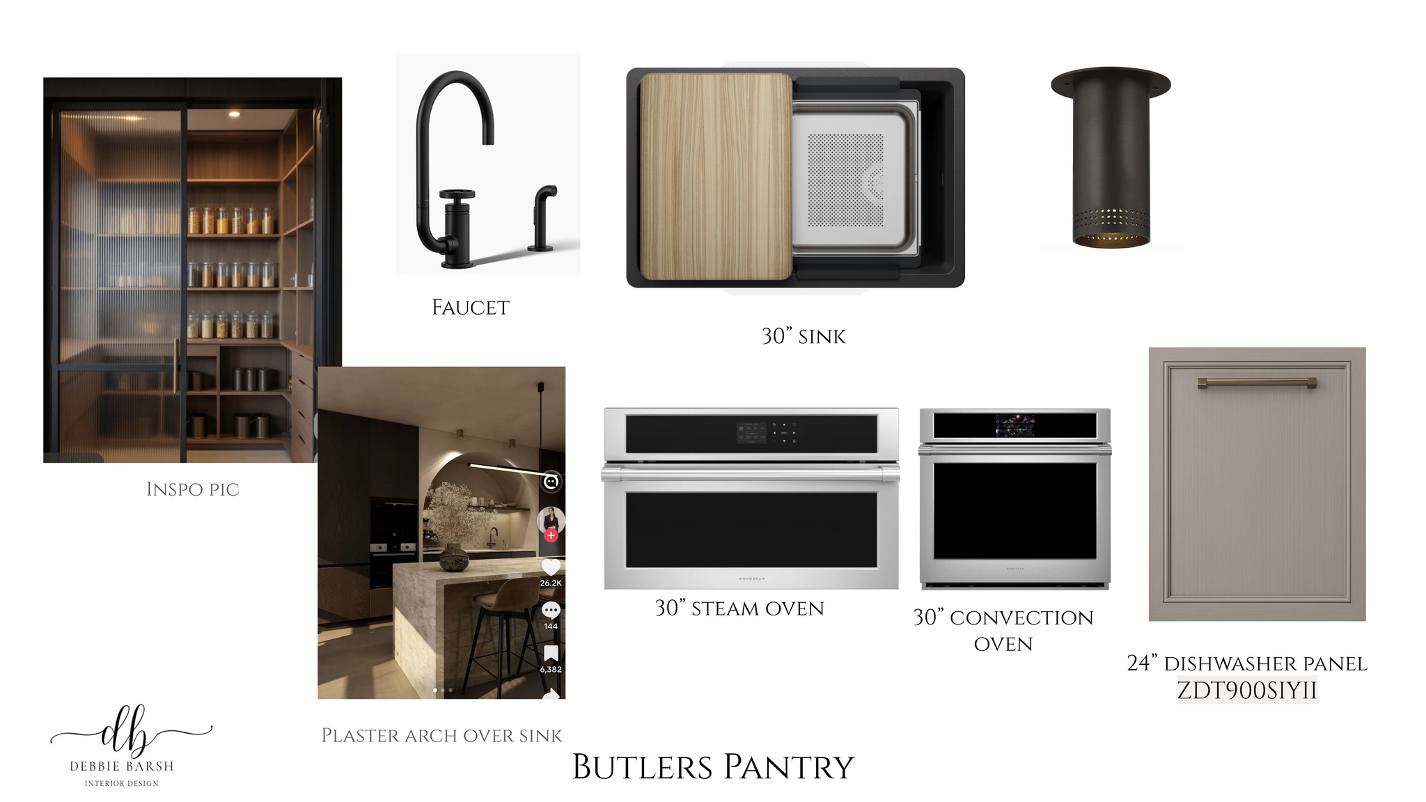 MOUNT OLYMPUS COVE #2 - Residential