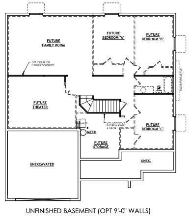 SUMMIT RIDGE THE HILLS - Residential