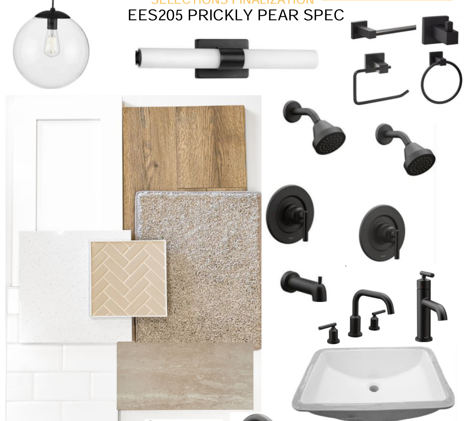 ENVISION ESTATES - Residential