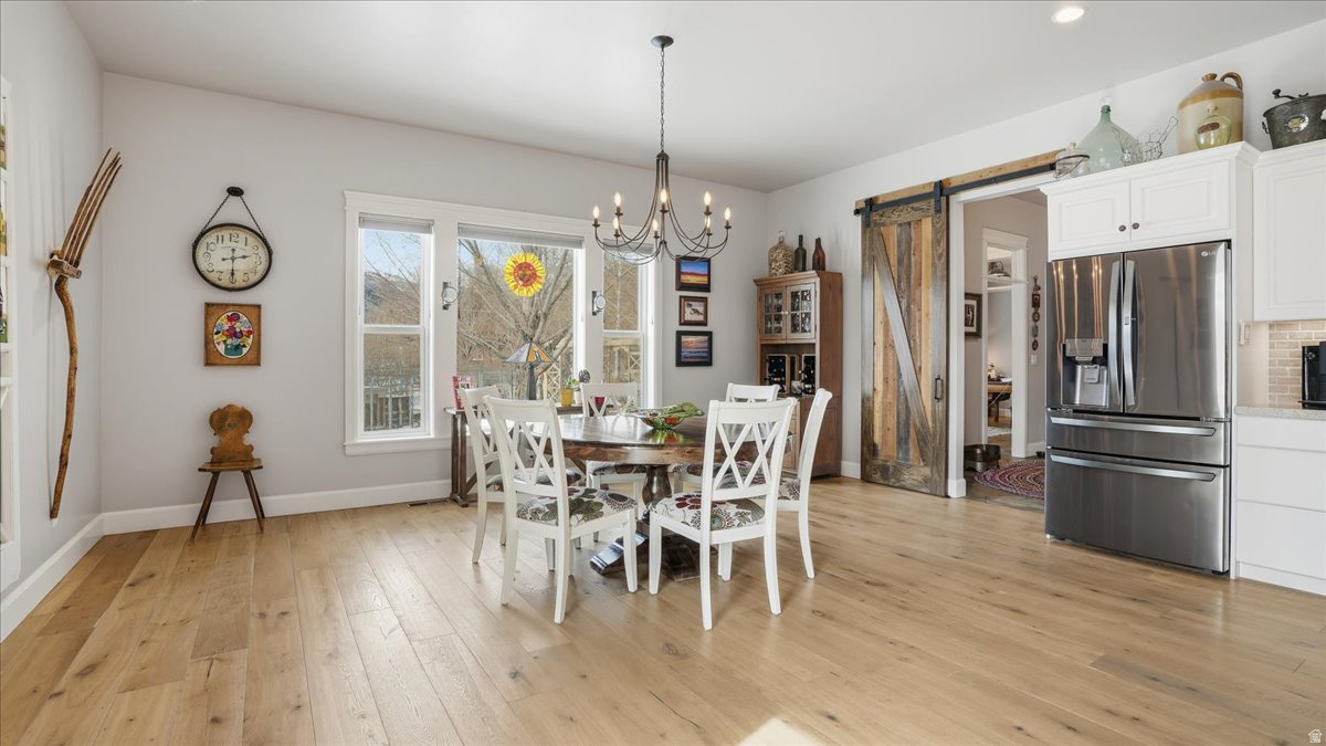 SUNFLOWER FARMS - Residential