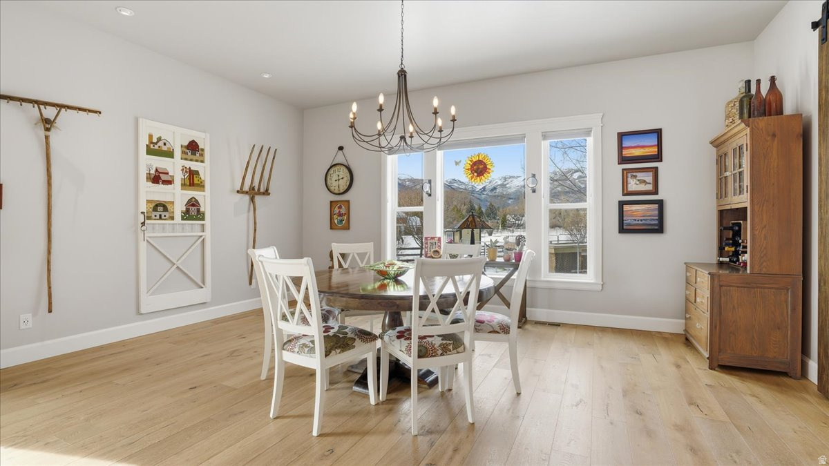 SUNFLOWER FARMS - Residential