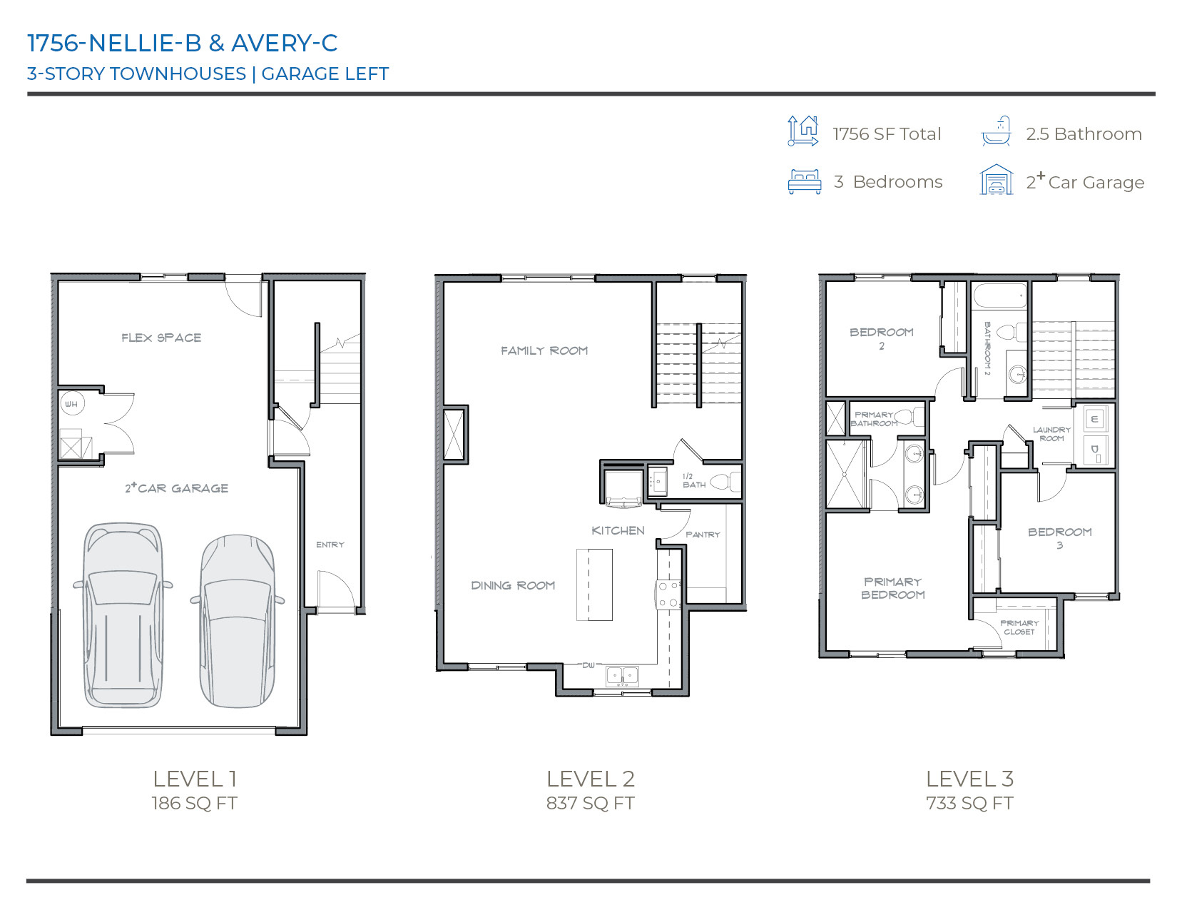 TOWNS AT BRYLEE FARMS - Residential
