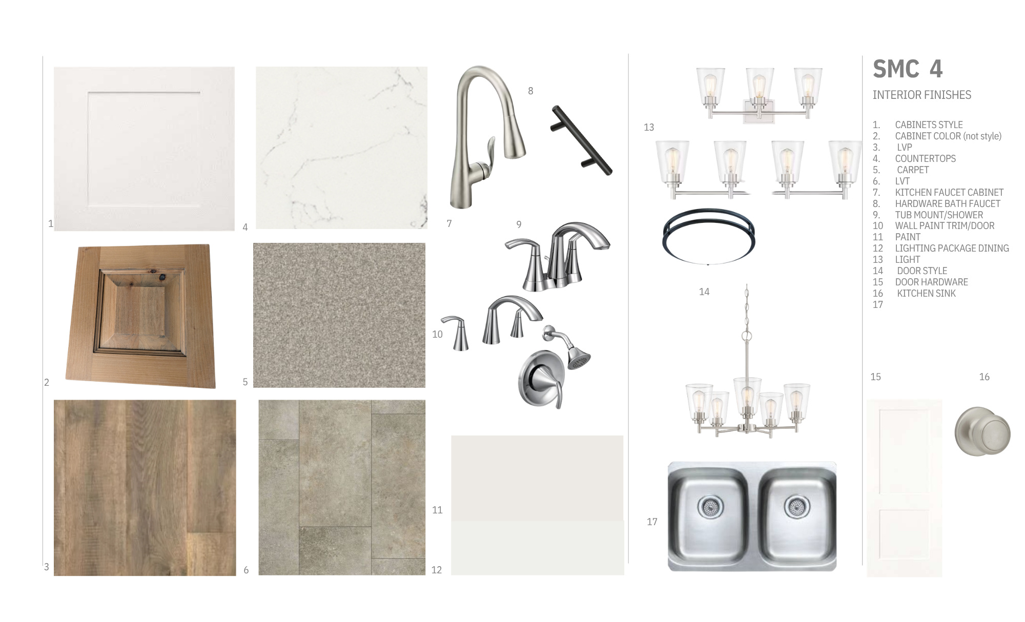 SMITHFIELD CREST - Residential