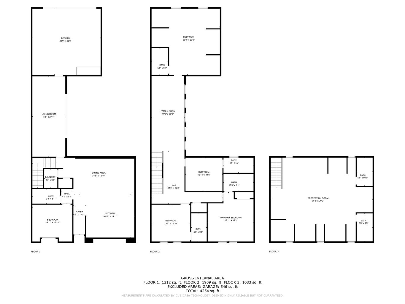 MARLA AT ELIM VALLEY PH 1 - Residential