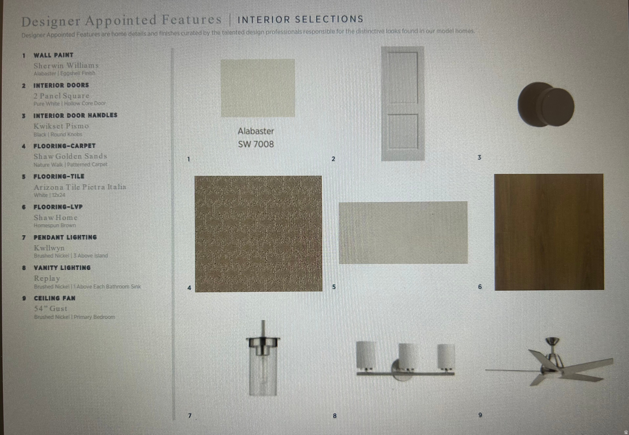 WESTLAKE VISTAS - Residential