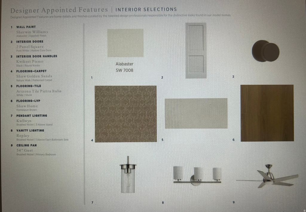 Photo of 448 N PINNACLE LN #2, Saratoga Springs, UT 84045 (MLS # 2143283)