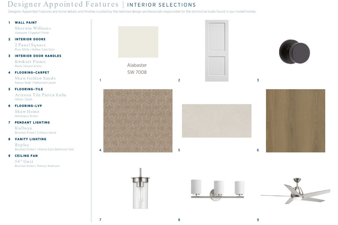 WESTLAKE VISTAS - Residential