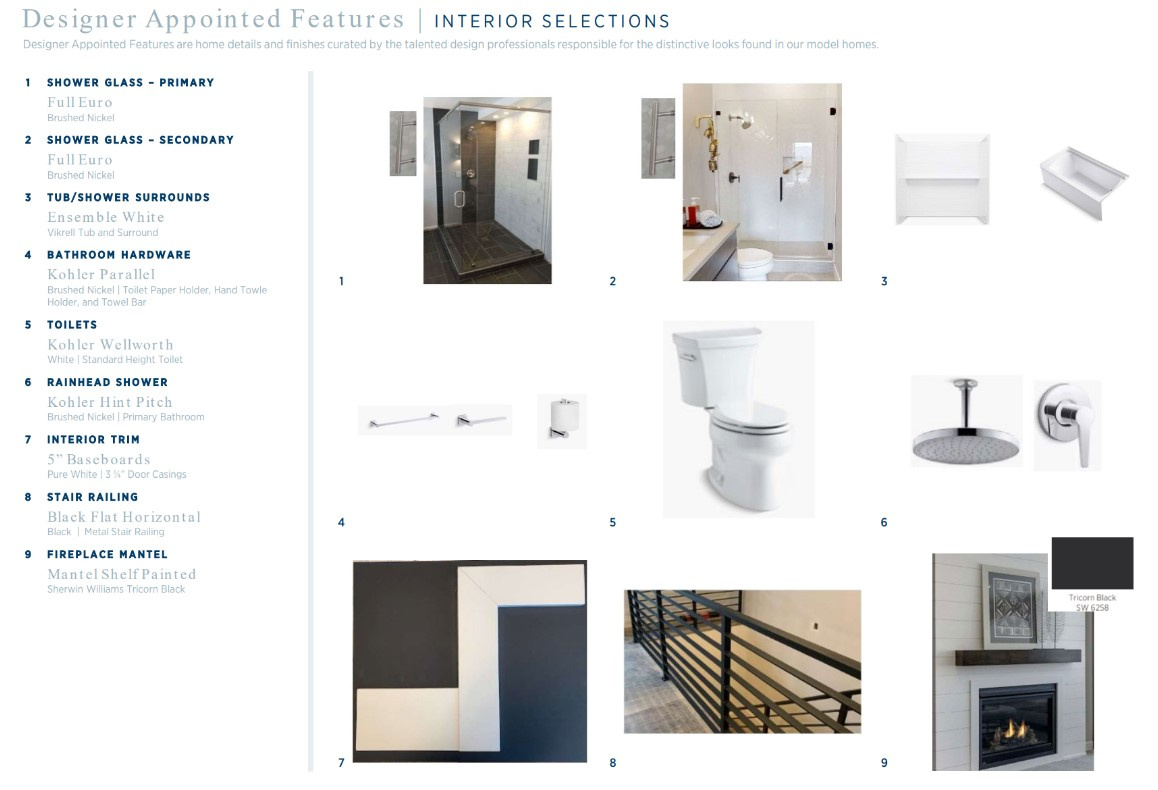 WESTLAKE VISTAS - Residential