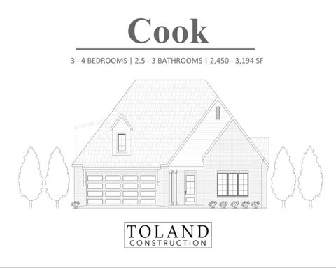 Photo of 537 WINDSOR Drive, Opelika, AL 36801 (MLS # 175462)