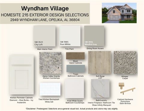 Tiny photo for 2949 WYNDHAM Lane, Opelika, AL 36804 (MLS # 182356)