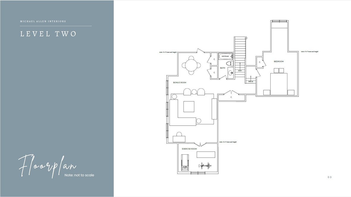 3640 RIDGELINE Trail