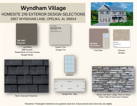 Tiny photo for 2957 WYNDHAM Lane, Opelika, AL 36804 (MLS # 182354)