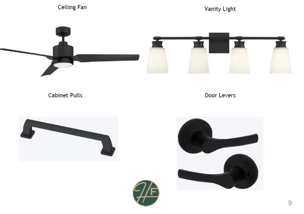 Auburn, Alabama 36830, United States, 2 Bedrooms Bedrooms, ,2 BathroomsBathrooms,Residential,Active,121680