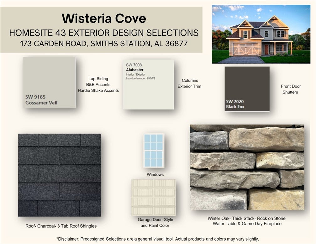 Photo of 173 CARDEN Road, Smiths Station, AL 36877 (MLS # 181849)