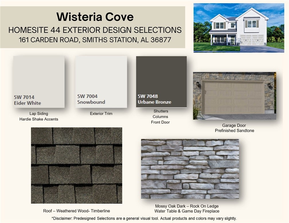 Photo of 161 CARDEN Road, Smiths Station, AL 36877 (MLS # 181860)