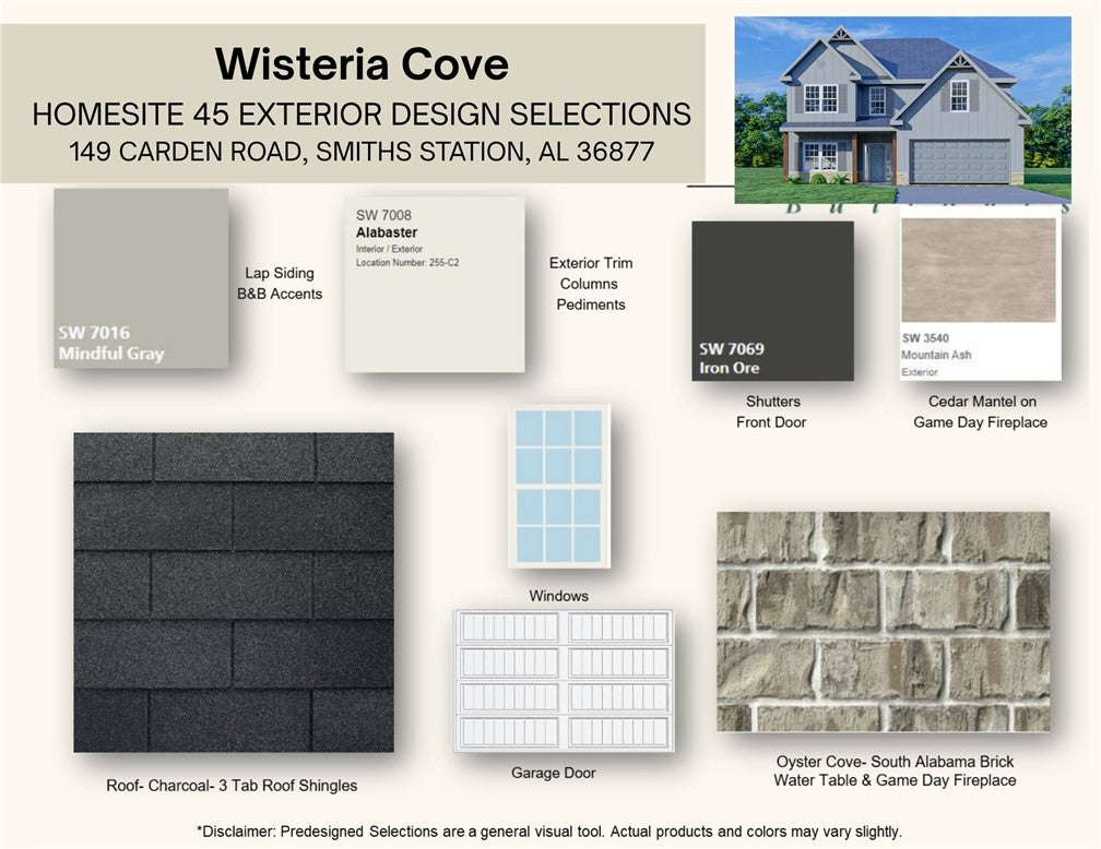 Photo of 149 CARDEN Road, Smiths Station, AL 36877 (MLS # 181865)