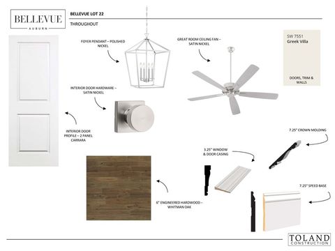 2221 BELLEVUE Place Auburn AL 36830