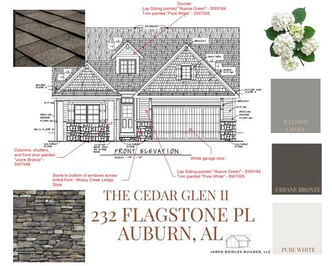 Photo of 232 FLAGSTONE Place, Auburn, AL 36830 (MLS # 178925)