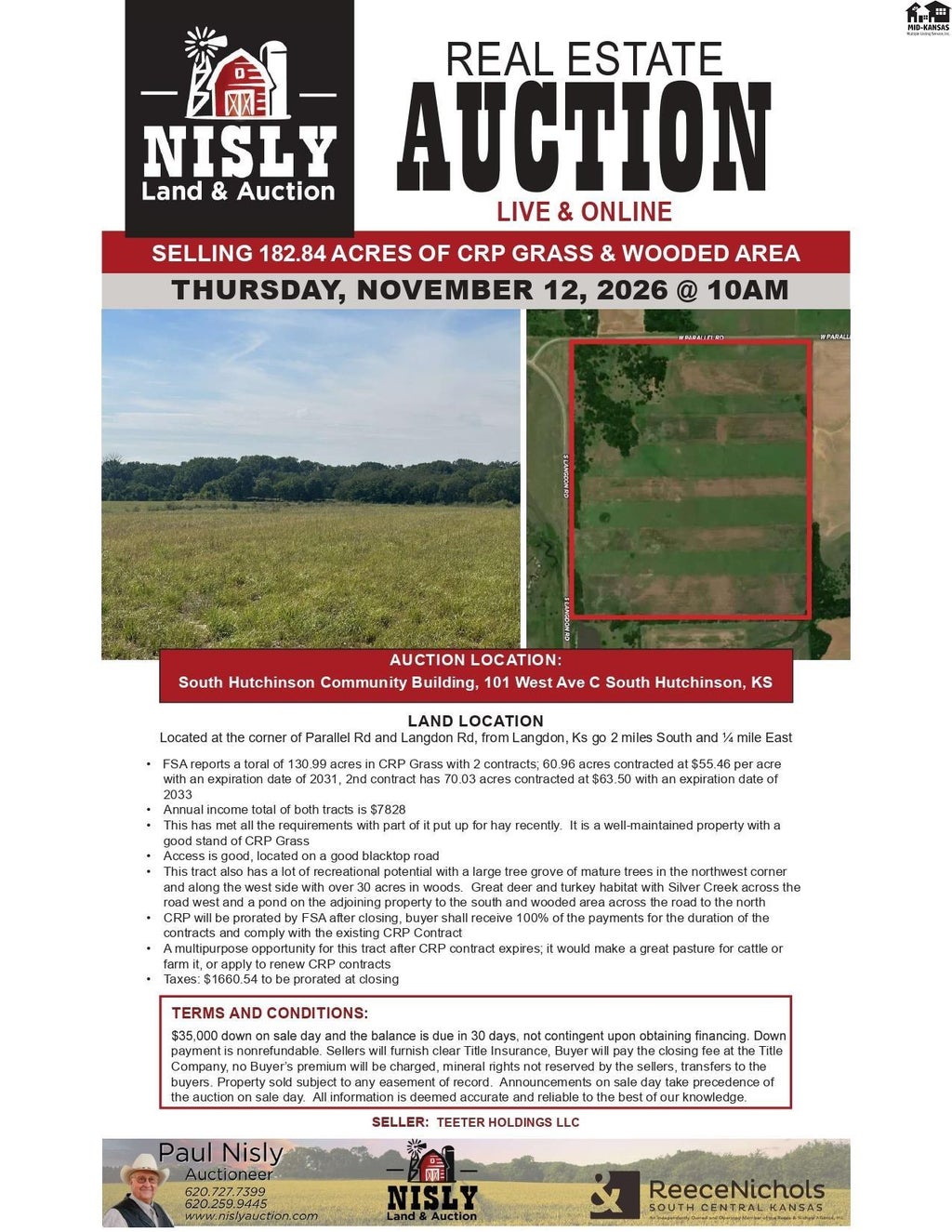 Photo of S Langdon Rd, Langdon, KS 67583 (MLS # 55667)