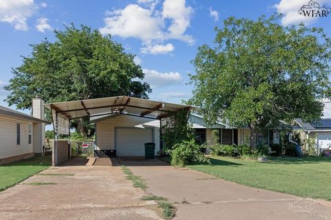 Homes For Sale - 415 E Ida Avenue<br/> Electra, TX 76360