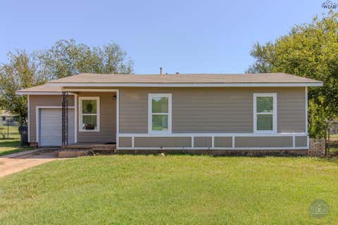 Homes For Sale - 4219 Mcniel Avenue<br/> Wichita County, Wichita Falls, TX 76308