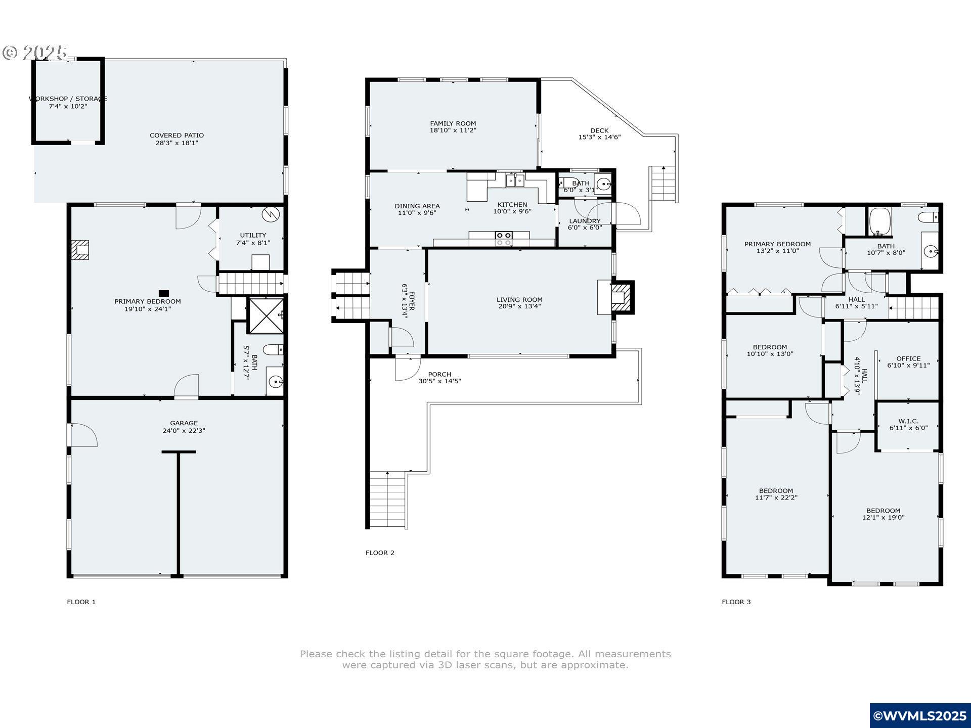 221 oakview Rd