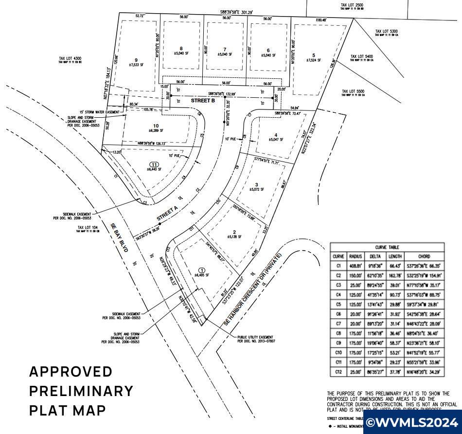 Newport, Oregon 97365, United States, ,Land,Active,67088