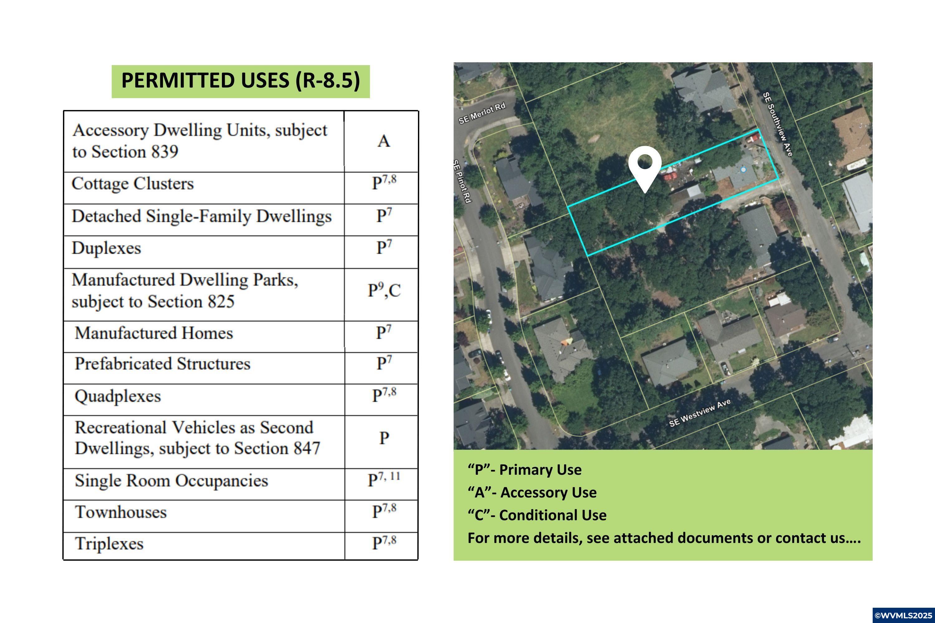 Milwaukie, Oregon 97267, United States, 2 Bedrooms Bedrooms, ,1 BathroomBathrooms,Residential,Pending,80330
