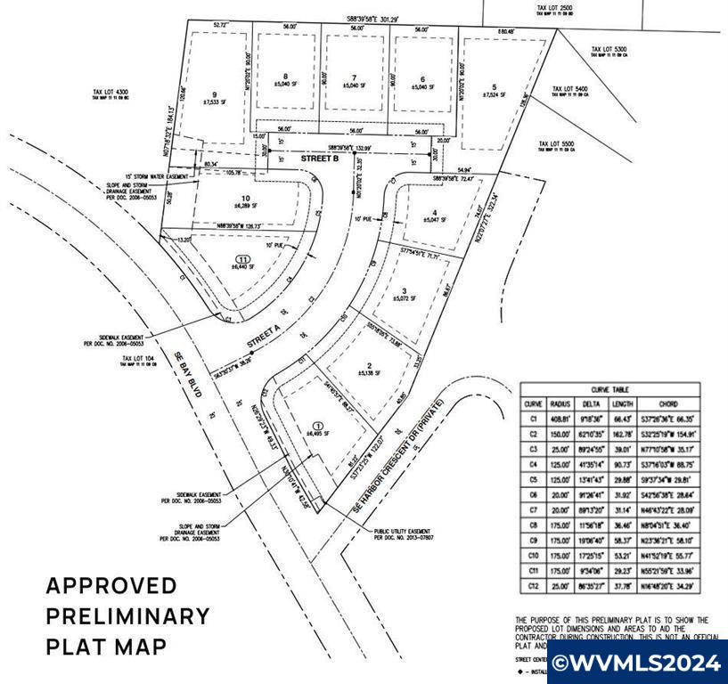 Newport, Oregon 97365, United States, ,Commercial,Active,66449