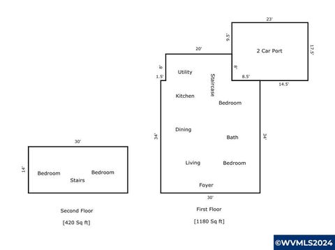 Single Family Residence in Lebanon OR 33719 Santiam Hwy 10.jpg