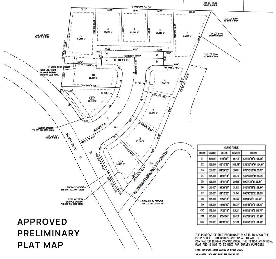 Newport, Oregon 97365, United States, ,Land,Active,22782 Newport, Oregon 97365, United States, ,Land,Active,22782