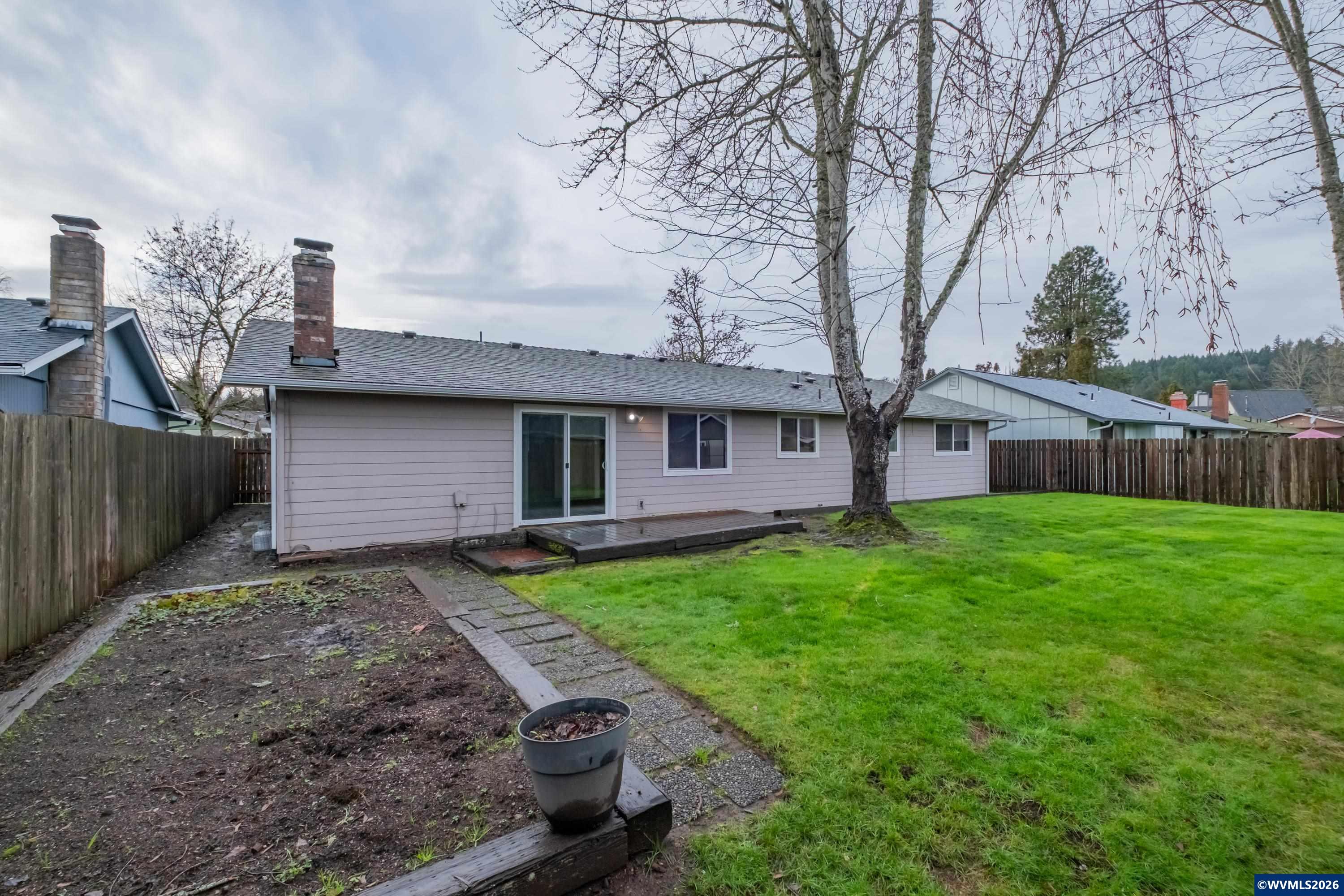 1937 Wimbledon Ct NW